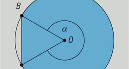 Área del sector circular