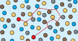 El paso de una partícula de gas