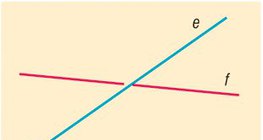 Rectas que se apartan