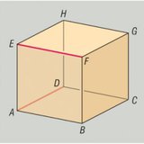 Rectas que se ajustan a dos aristas de un cubo