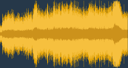 Noises of an industrial plant