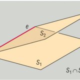 Line of intersection between two planes