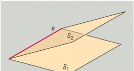 Línea de intersección entre dos planos