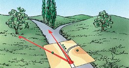 Determinando a posição