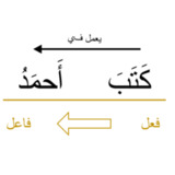فاعل