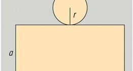 Área de superfície do cilindro