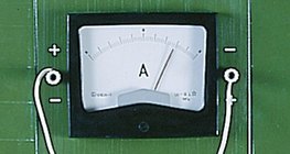 Medir la corriente inducida con un amperímetro