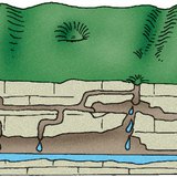 Water seeping through cracks in limestone