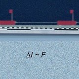 Medindo a taxa de mudança no momento de um caminhão a partir da posição em pé