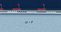 Medição da taxa de mudança de impulso de um camião em arranque a partir da posição de imobilidade
