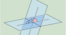 Ângulo de inclinação de dois planos