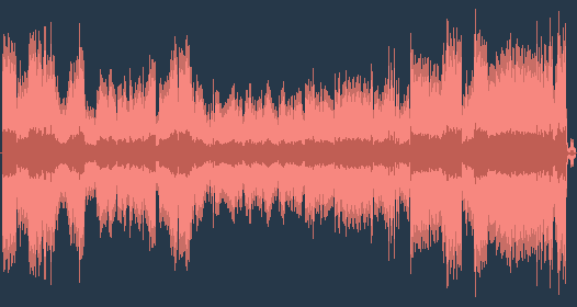 Obertura Carnaval, Antonín Dvořák