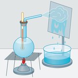 Condensação de vapor numa superfície de vidro