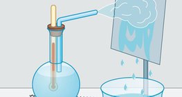 Condensação de vapor numa superfície de vidro