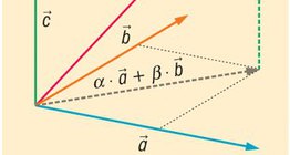 Combinação linear de vetores