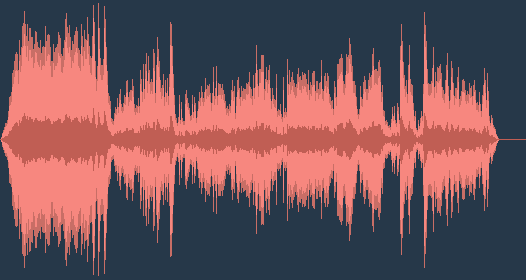Concierto para violín en re mayor, Op. 61, Ludwig van Beethoven