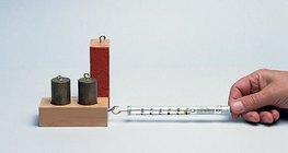 Examinar a fricção estática