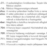 Rákóczi szabadságharc eseményei