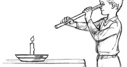 A luz viaja em linha reta