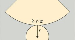 Área de superfície do cone