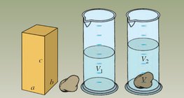 Determinando o volume de sólidos