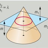 Truncated cone