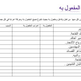 المفعول به