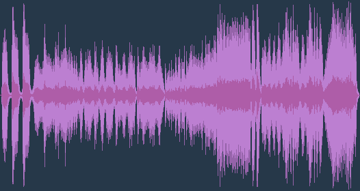 La flauta mágica, Mozart