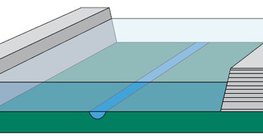 As barragens impedem inundações