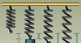 A extensão da mola é diretamente proporcional à força aplicada a ela