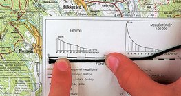 Medição de uma corda para determinar a distância de uma linha curva no mapa