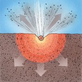 Impacto de meteoro gigante - 1