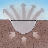 Impacto de un meteor gigante - 2