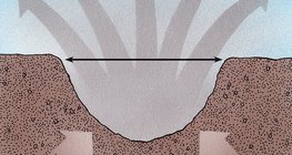 Impacto de meteoro gigante - 2