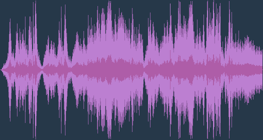 Edward Elgar - Variações Enigma