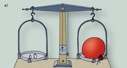 Um experimento para determinar o peso do ar