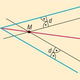 A bissetriz