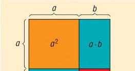 O quadrado de uma soma