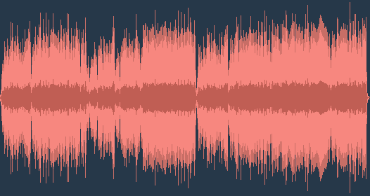 Edward Elgar - Marchas de pompa e circumstância