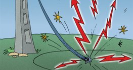 Nunca se aproxime de um cabo de tensão cortado