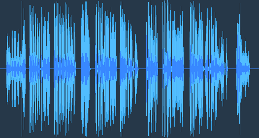 Mezopotámia földrajza