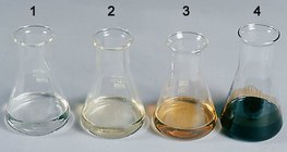 Produtos de refinação de petróleo: 1. gasolina, 2. parafina, 3. gasóleo, 4. mazut