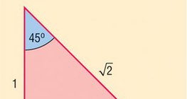 Funções trigonométricas de ângulos especiais (30 °, 45 ° e 60 °)