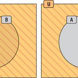 De Morgan's laws