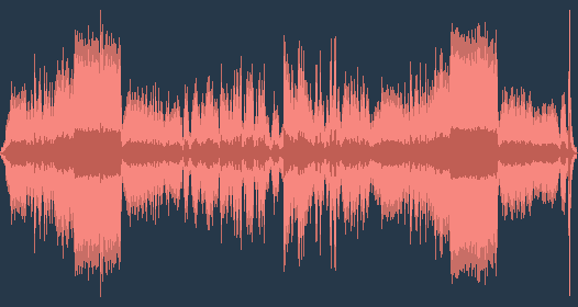 Edvard Grieg - Peças líricas