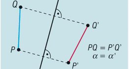 Características de la simetría axial