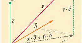 Combinação linear de vetores no espaço (com 3 vetores base)