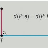Distance between a point and a line