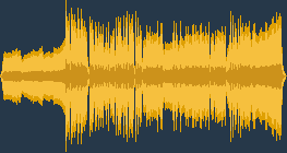 George Frideric Handel - Zadok, o Sacerdote (hino de coroação)