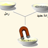 separation%20with%20magnet